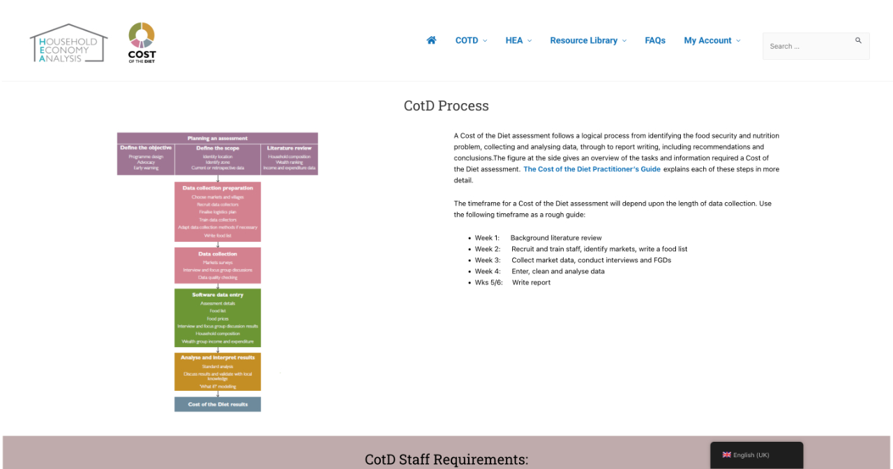 Resource Hub – Save The Children Resource Hub - Save The Children