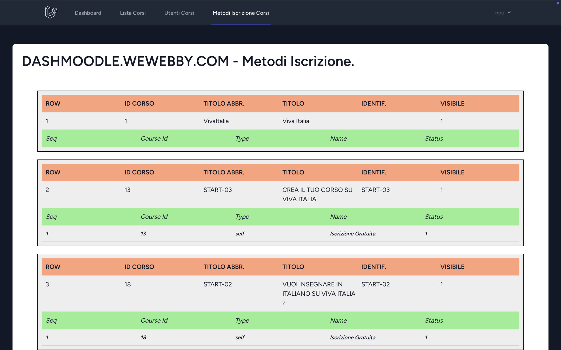 Laravel Dashboard for Moodle Laravel Dashboard for Moodle