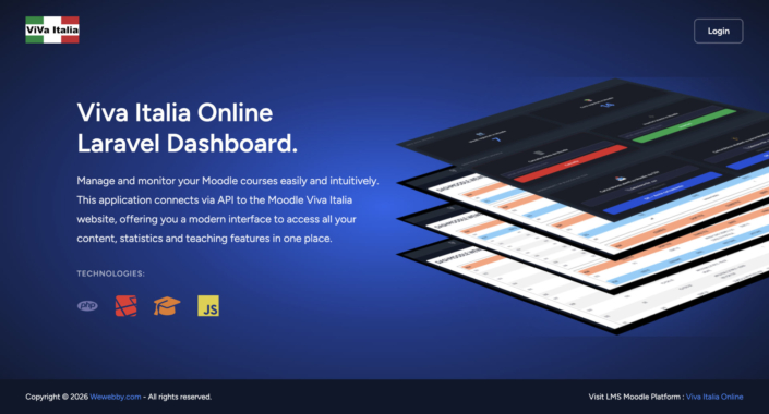 Dashboard for Moodle