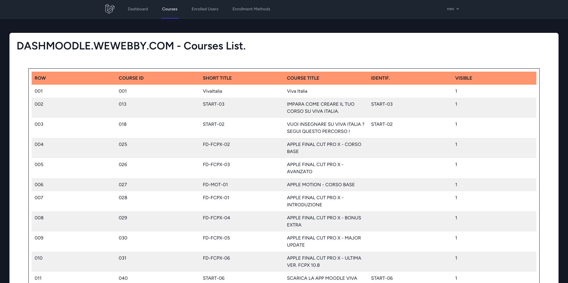 page-courses-list page-courses-list