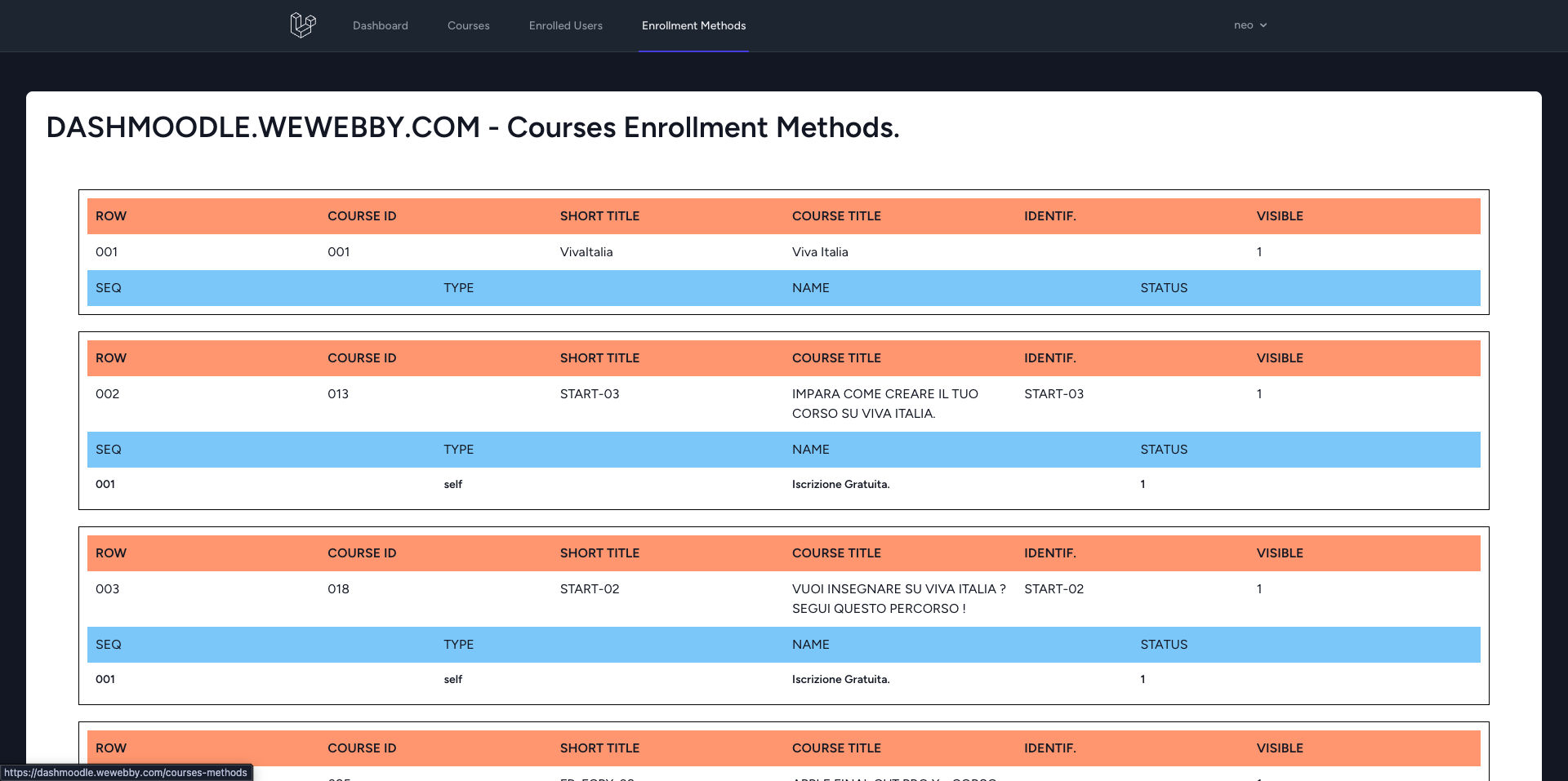page-enrollments-methods page-enrollments-methods